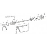 Range Cylinder